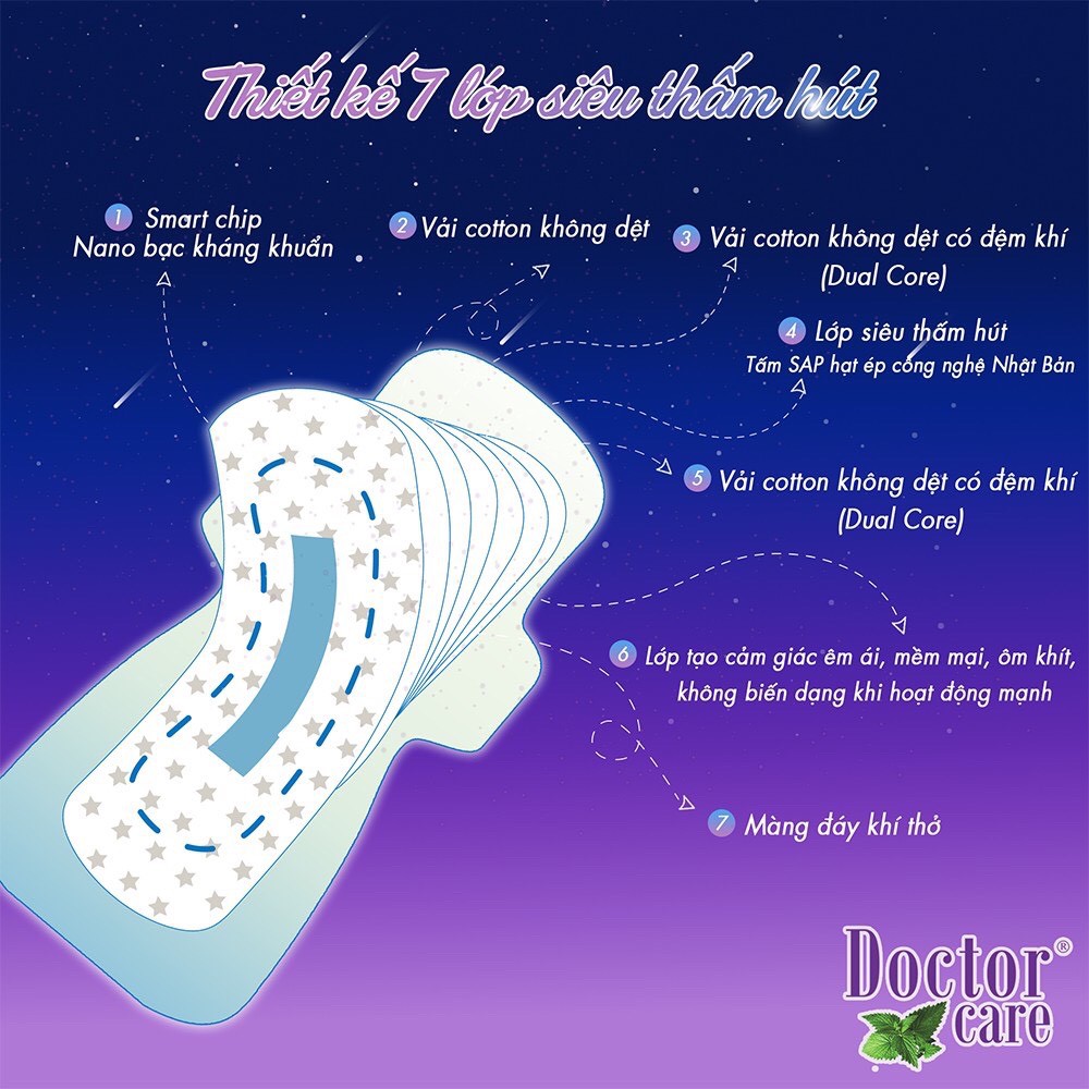 Băng vệ sinh thảo dược Doctor Care Ban đêm gói 3 miếng