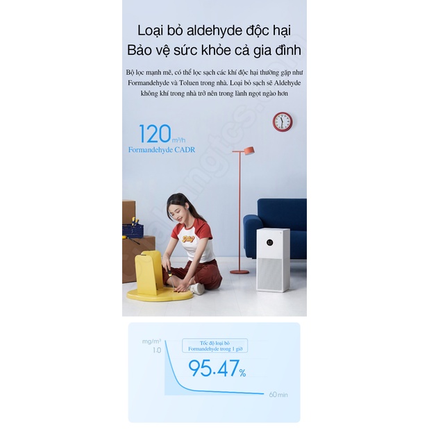 Máy lọc không khí XM Smart Air Purifier 4 Lite BHR5274GL Quốc Tế