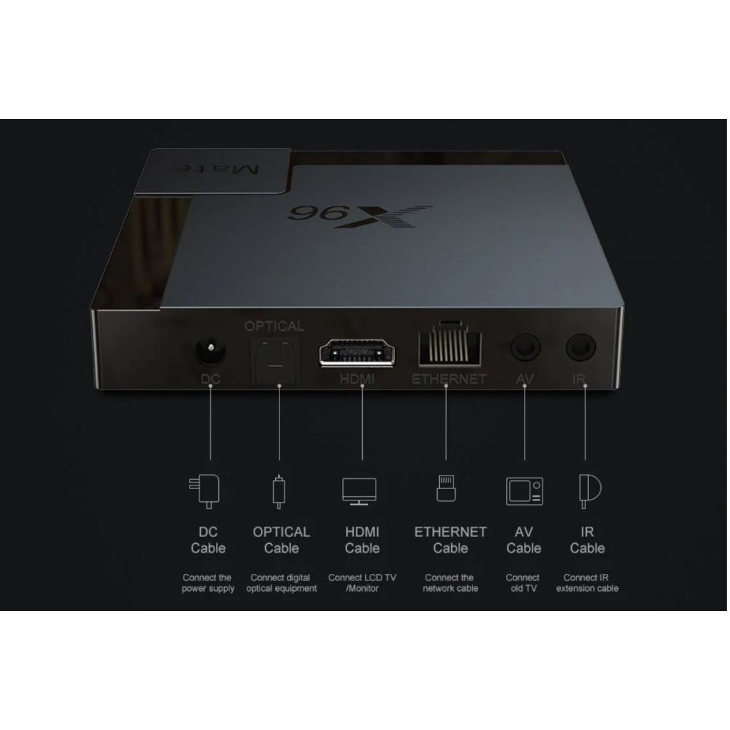 Android TV Box X96 Mate, Android 10.0, Ram 4GB, Rom 32GB, Wifi 2.4Ghz/5.0Ghz, Bluetooth 5.0