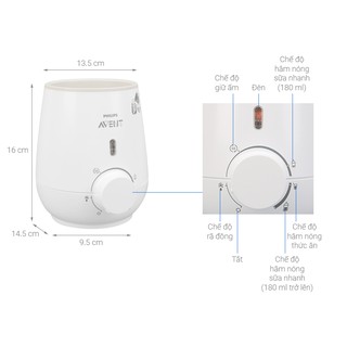 🍭 FREESHIP 🍭 MÁY HÂM SỮA NHANH PHILIPS AVENT SCF355/00