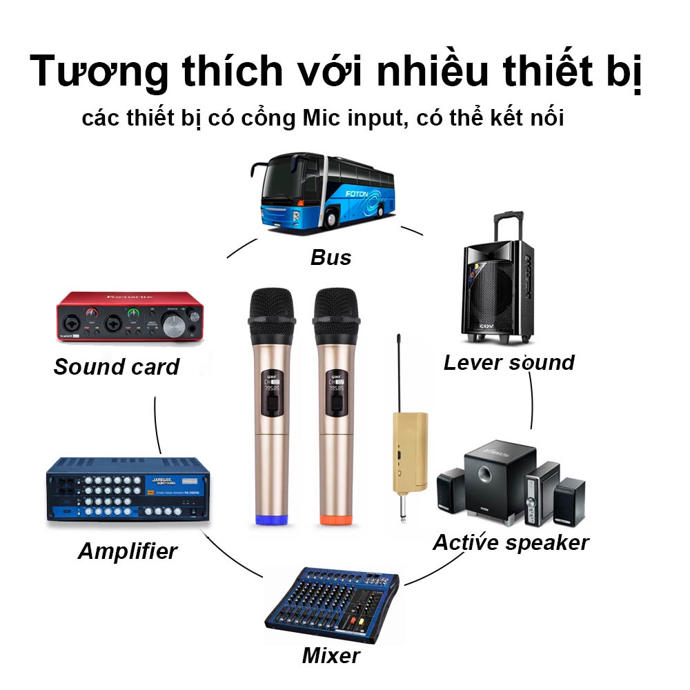 Micro Không Dây Đa Năng Karaoke cho Loa Kéo, Ampli, Vang, W003