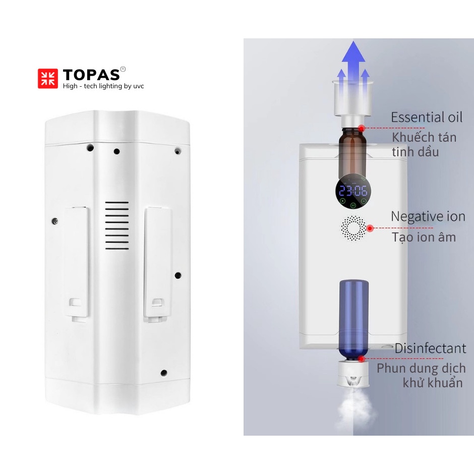 Máy lọc không khí khử khuẩn tạo ion âm TOPAS, Máy khuếch tán phun sương tinh dầu gia đình văn phòng, Bảo hành 12 tháng