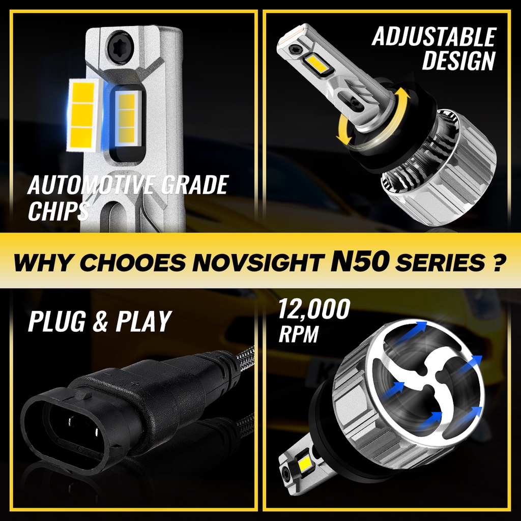 Novsight Cặp Đèn Pha Led Mini  N50 3000k 6500k H11 H9 H8 Cho Xe Hơi