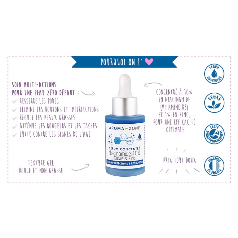Tinh chất Serum Aroma zone NIACINAMIDE 10%, CUIVRE & ZINC 30ml