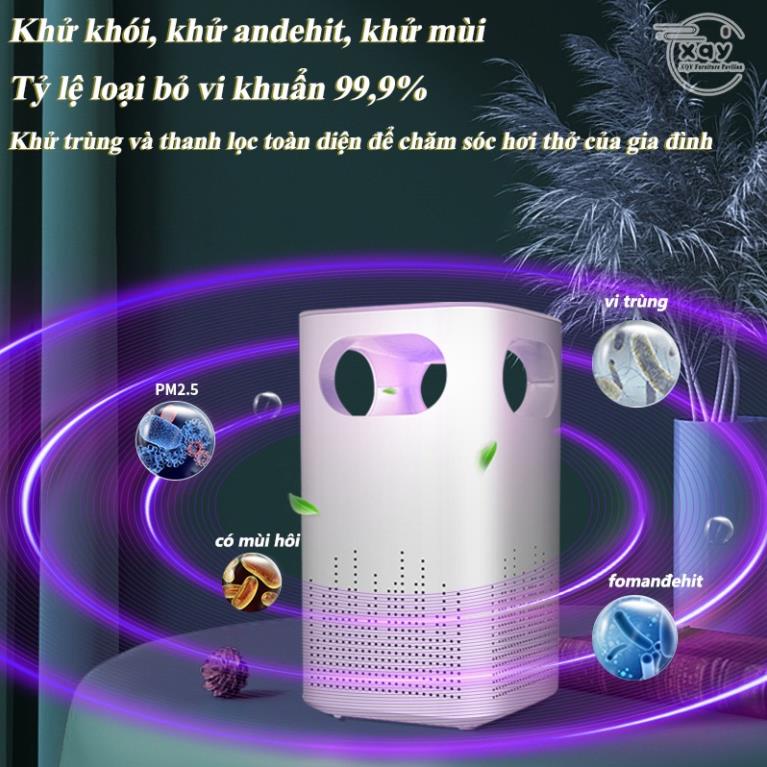 Máy lọc không khí，Máy lọc không khí mini，để bàn lọc bụi mịn có led UV khử khuẩn khử mùi trong phòng Air Purifier -CN33