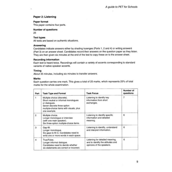 Cambridge Preliminary English Test (PET) - 8c