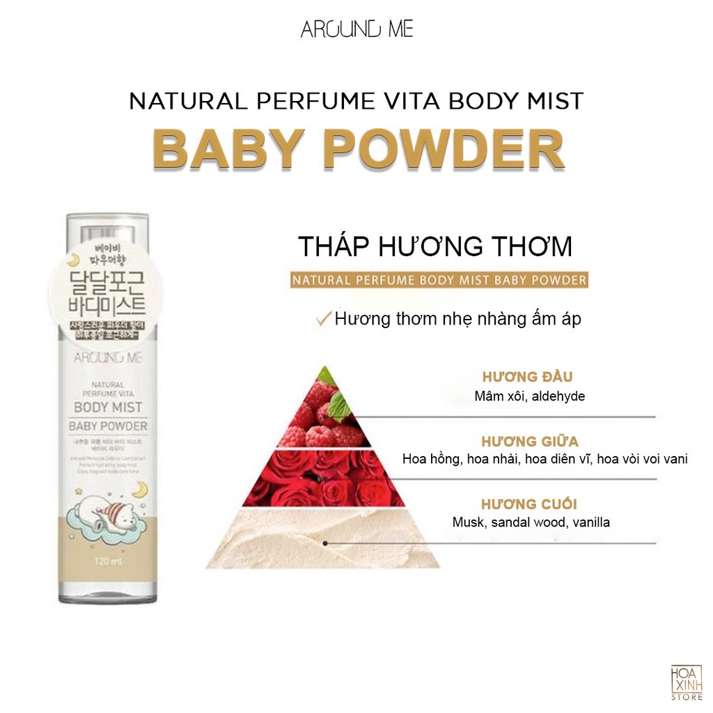 Xịt Thơm AROUND ME Dưỡng Da Toàn Thân Vita Body Mist Baby powder 120ml