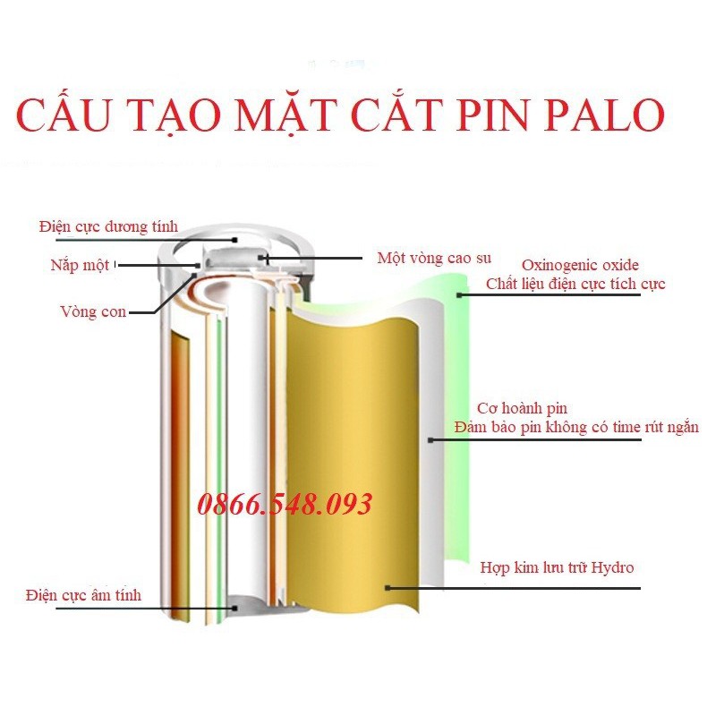 Vỉ 4 viên pin đũa sạc Palo AAA Ni-MH 1100mAh