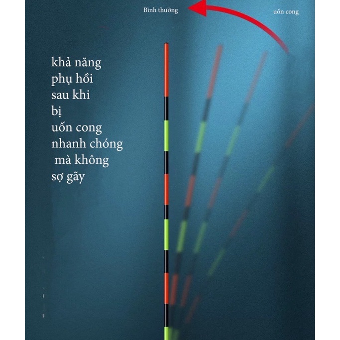 Phao đổi màu ngọn nâng cấp -FW Cảm biến trọng lực