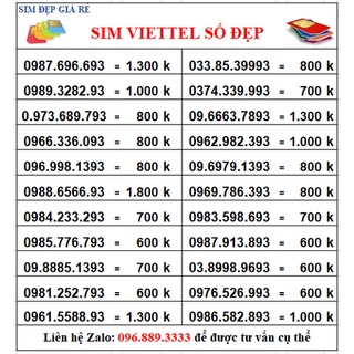 50 Sim số đẹp Viettel đuôi số 93 lặp, đảo gánh