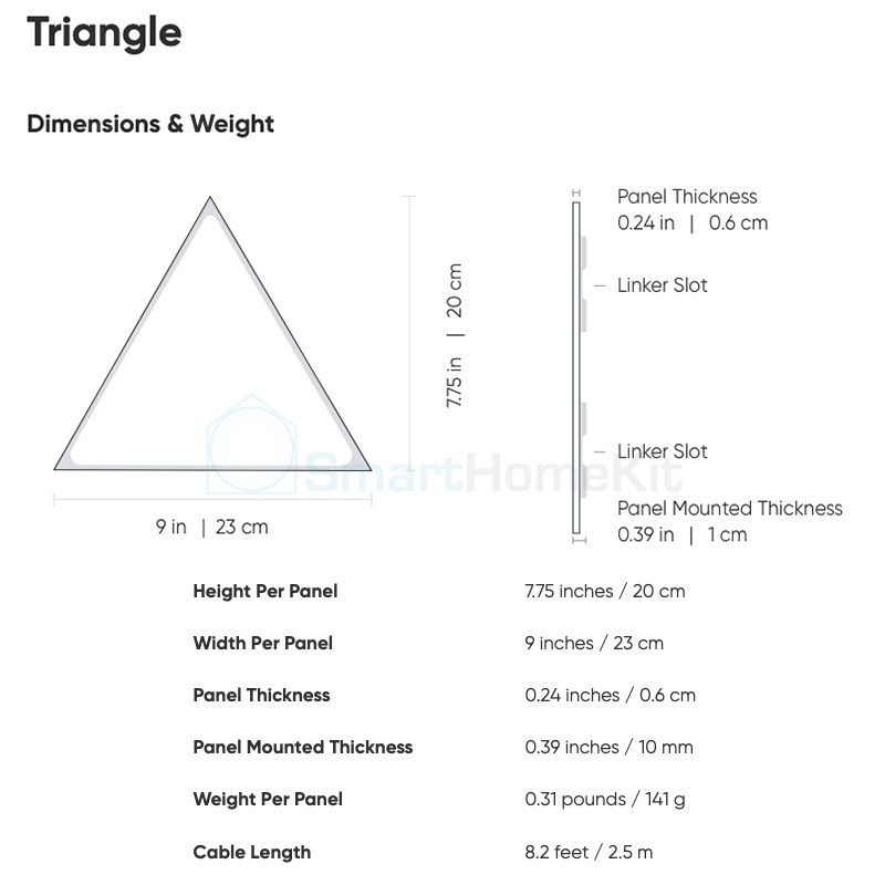 Nanoleaf Triangle Shapes Smarter Kit tam giác - đèn lắp ghép cao cấp thông minh 2021