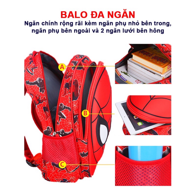 Balo đi học cho bé chống thấm nước BBShine, Balo cho bé trai 3-7 tuổi họa tiết Spider man cực chất – B024 - Hàng mới về