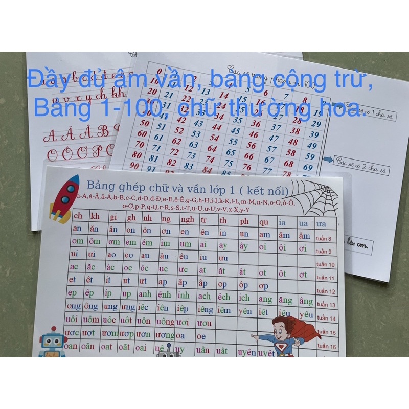 Bảng âm vần, chữ hoa chữ thường, số và cộng trừ trong phạm vi 10 cho bé vào lớp 1