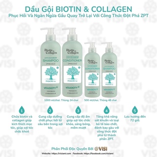 DẦU GỘI XẢ BIOTIN & COLLAGEN