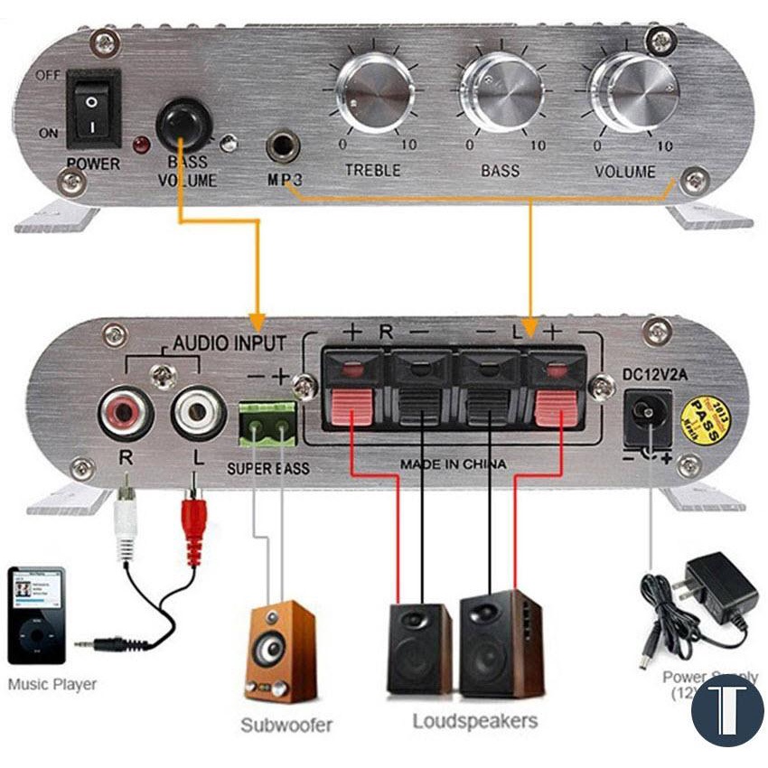 Ampli Mini Công Suất Lepy LP-838 12V Hi-Fi 2.1