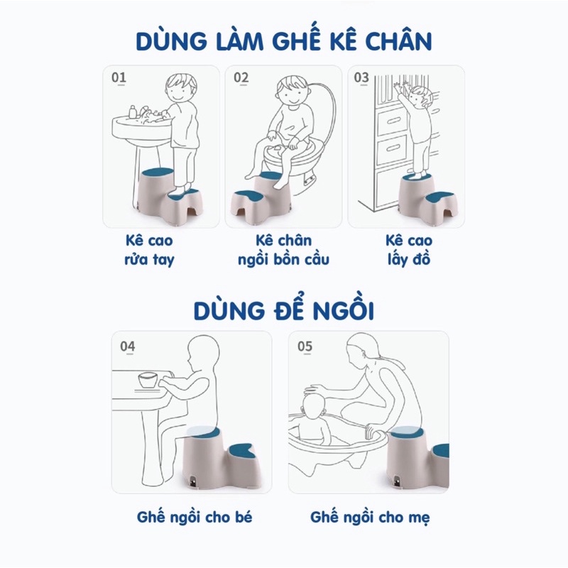 Ghế bậc kê chân ngồi toilet Holla dành cho bé, hàng chắc chắn, chống chơn trượt, an toàn khi các con tự giác vệ sinh