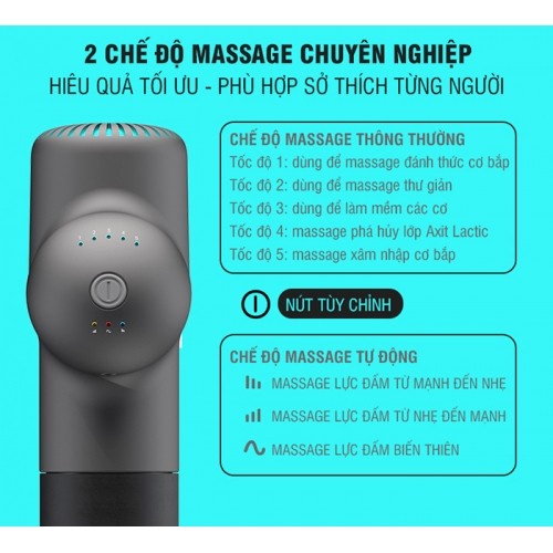 Súng massage giãn cơ Ai Booster Lightsaber 4 chế độ, 5 tốc độ, 126W - Hàng cao cấp tặng đế sạc