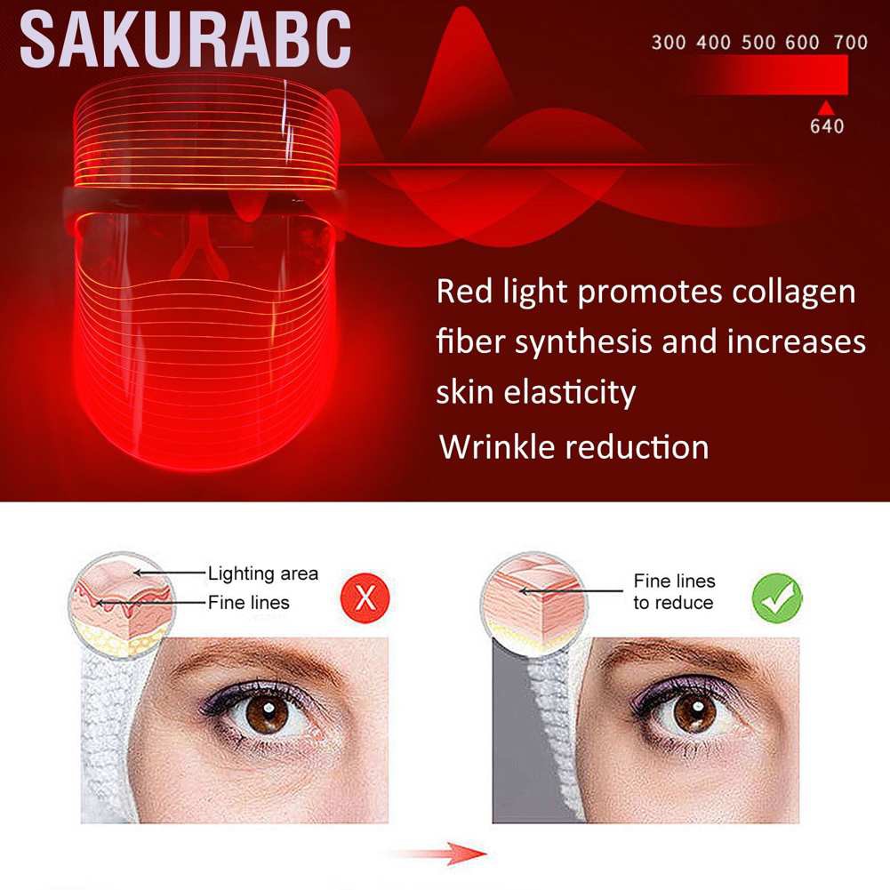 Sakurabc LED Photon Face Mask Skin Rejuvenation USB 3 Colors Therapy Light Device (Charging Type)