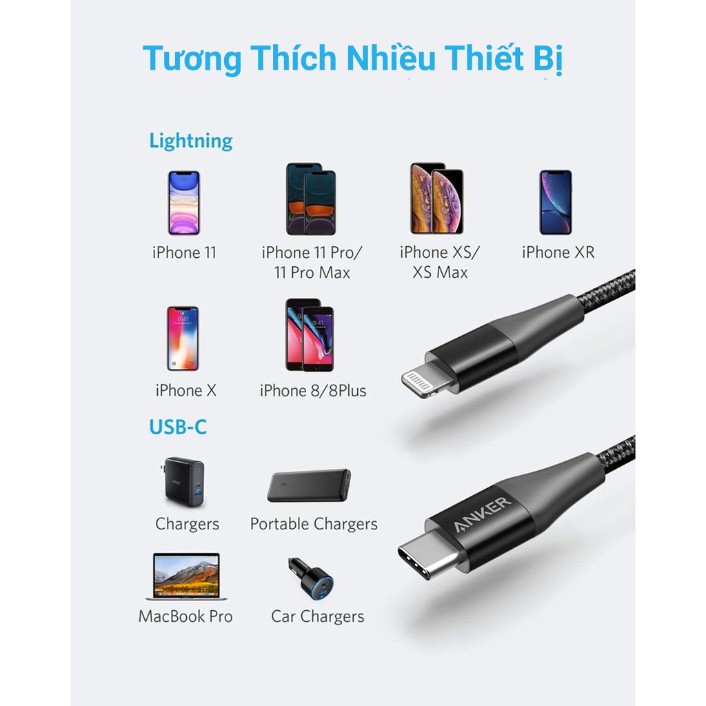 [Mã SKAMPUSHA8 giảm 8% đơn 300K] [Không kèm bao da] Cáp sạc ANKER PowerLine+ II Lightning to USB-C dài 0.9m - A8652