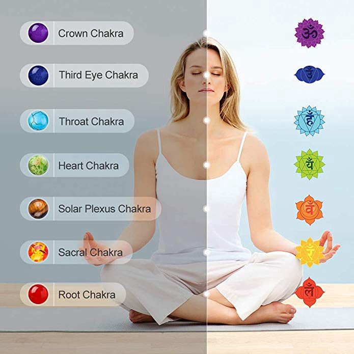 Vòng tay đá 7 màu luân xa ( Chakra ) trị liệu Reiki