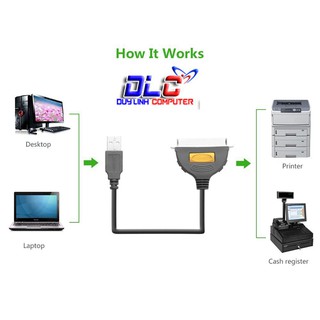 Cáp máy in USB to IEEE1284 Ugreen 20225