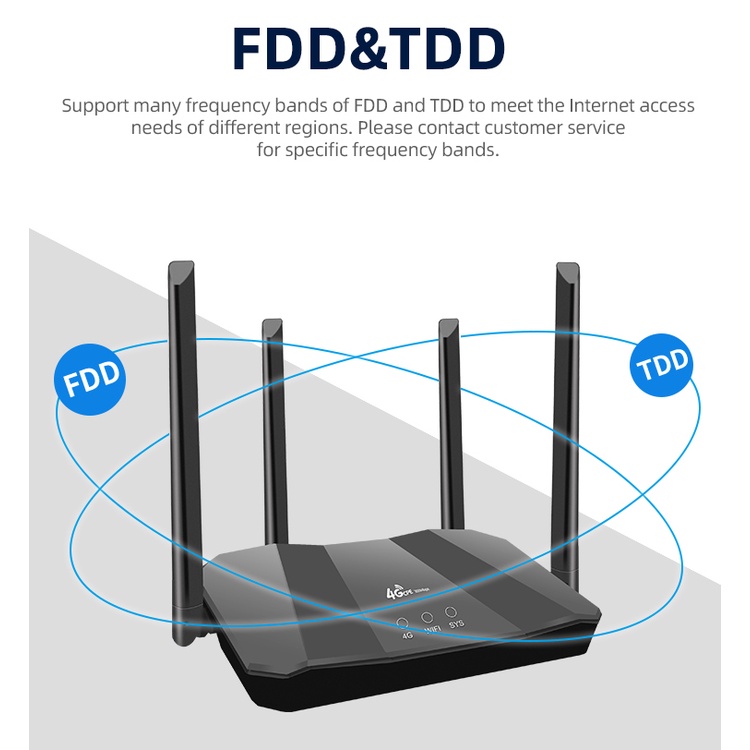 [Mã ELHAMS5 giảm 6% đơn 300K] Bộ Phát Wifi 4G CPE R8C - Tốc Độ 300Mbps - Hỗ Trợ 16 User - 1 Cổng LAN - TRẮNG