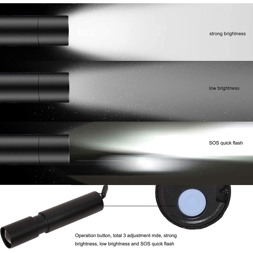 Đèn Pin LED Mini Siêu Sáng Có Thể Sạc Lại