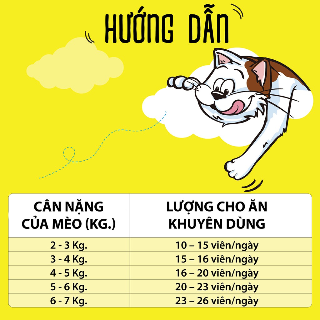 [Quà tặng] Bánh thưởng dành cho mèo Temptations vị cá ngừ 12g