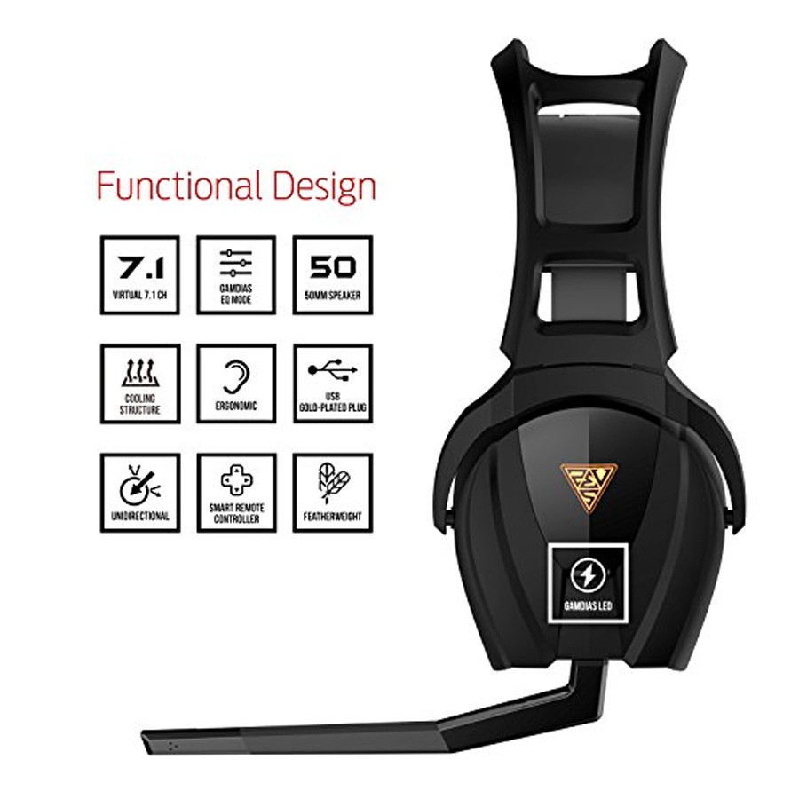 TAI NGHE GAMING VÒM NHỰA CAO CẤP CHUYÊN FPS GAMDIAS EROS ELITE EQ 7.1 SURROUND SOUND GAMING HEADSET GHS3610 | BigBuy360 - bigbuy360.vn