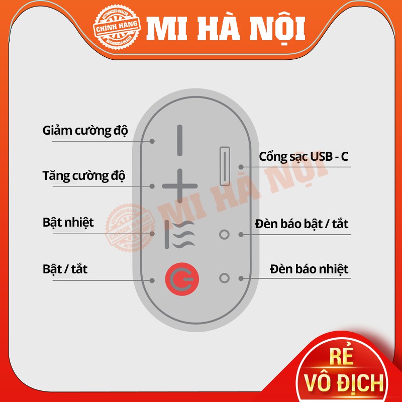 Gối massage đa năng Xiaomi Momoda SX332