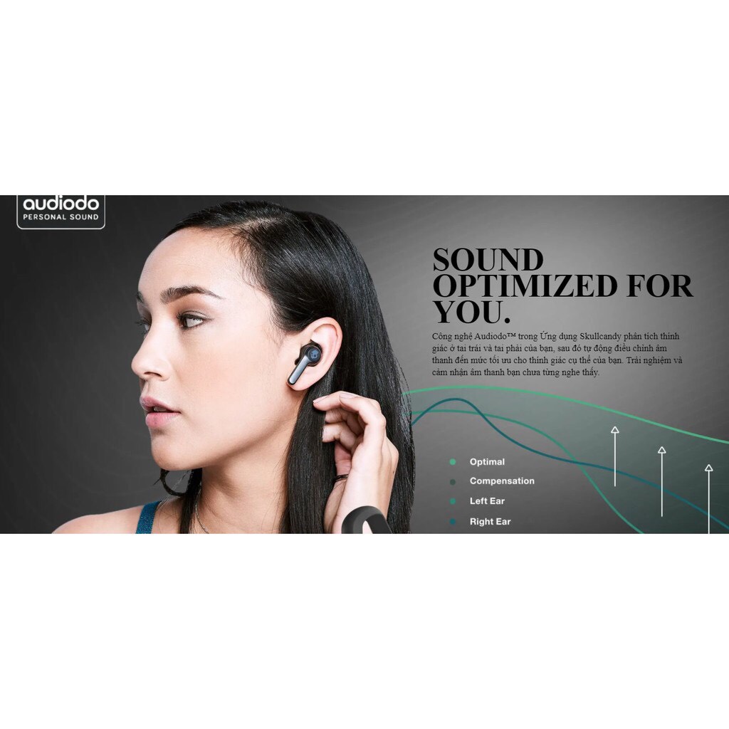 Tai Nghe Skullcandy Indy Fuel ANC