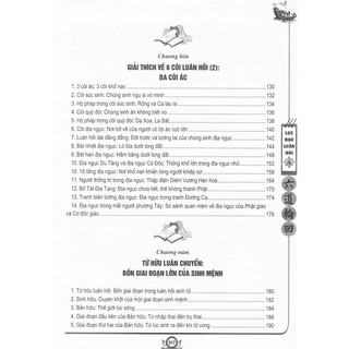 Lục Đạo Luân Hồi