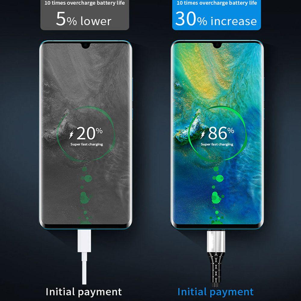 Cáp Sạc Nhanh Loại C 1M Micro USB 5A Cho Điện Thoại