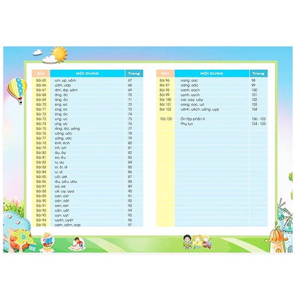 Sách - Phát Triển Tư Duy Ngôn Ngữ - Tập Đánh Vần Tiếng Việt (4-6 Tuổi)