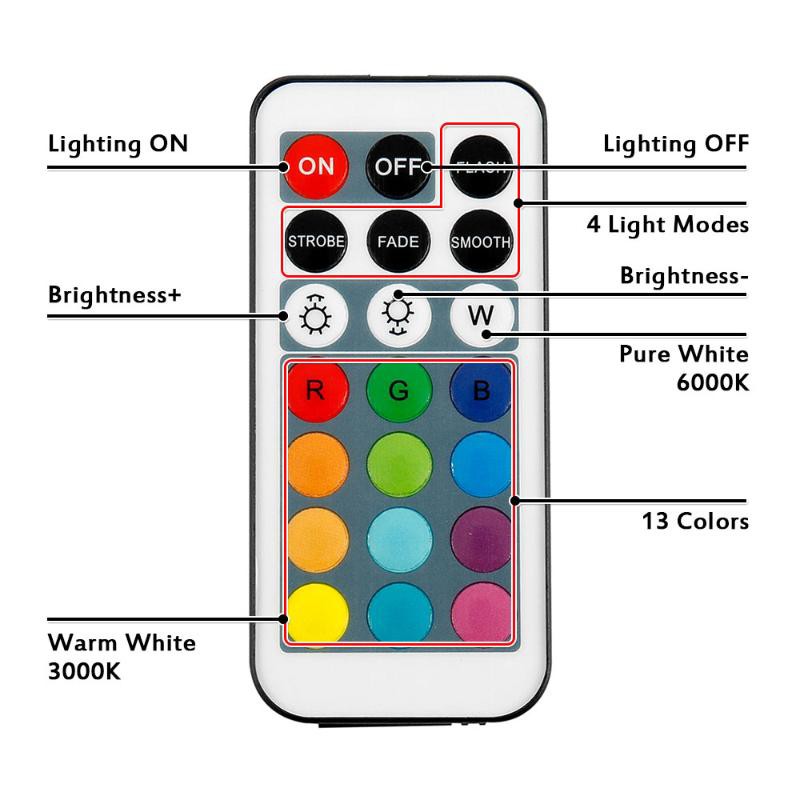 Đèn Led Chìm Trang Trí Bể Cá Điều Khiển Từ Xa