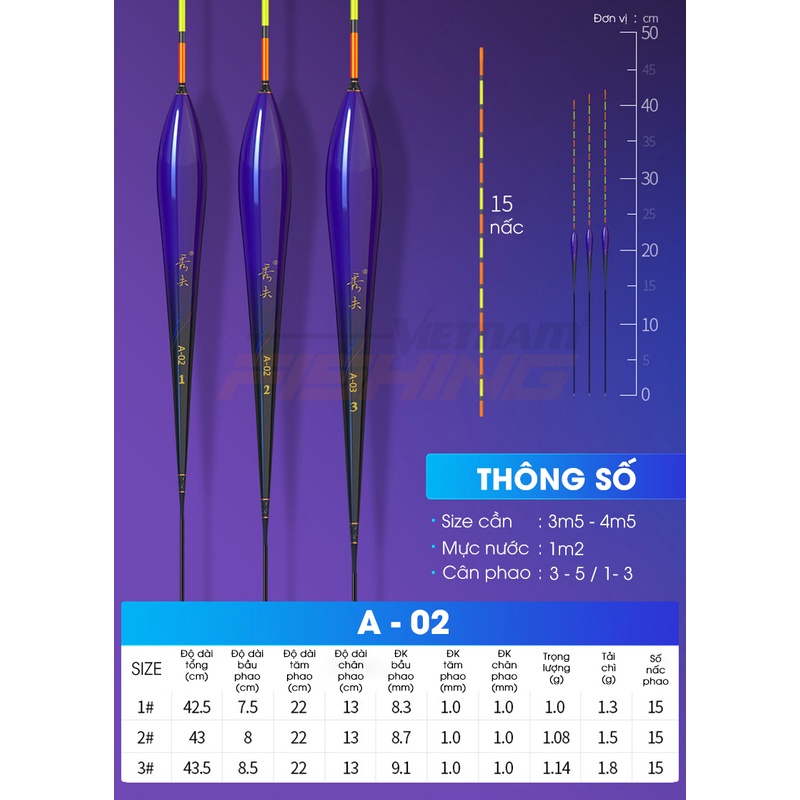 Phao Nano Handing ZA - Chất Liệu Nano Cao Cấp - Phao Câu Đơn Câu Đài