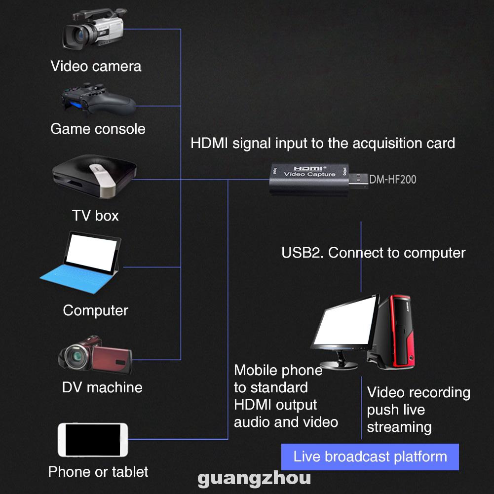 Card ghi hình video mini tốc độ cao VCR chuyển đổi từ HDMI sang USB HD | BigBuy360 - bigbuy360.vn