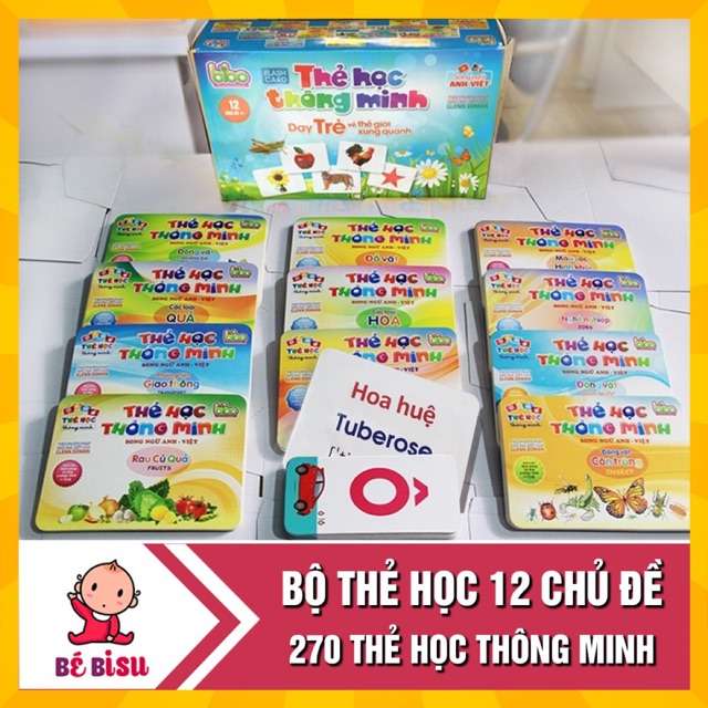 Thẻ học thông minh 12 chủ đề