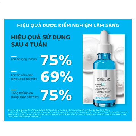 La Roche-Posay Hyalu B5 Serum Dưỡng chất chuyên sâu giúp hỗ trợ quá trình tái tạo da 30ml