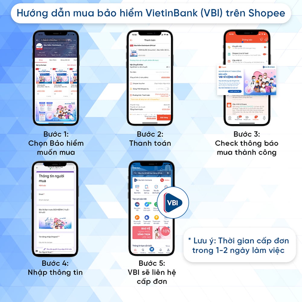 TOÀN QUỐC E- Bảo hiểm sức khỏe - Gói BẠC   VBI - VIETINBANK