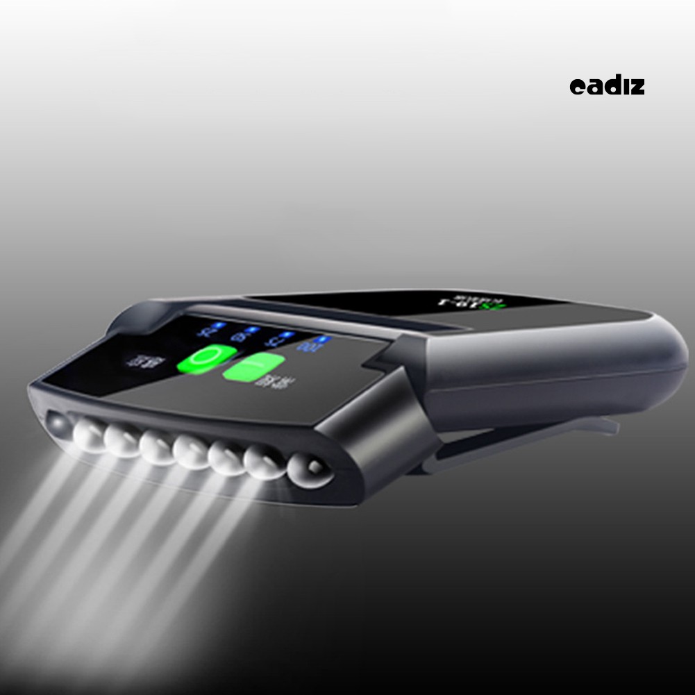 Đèn Led Kẹp Mũ Lưỡi Trai Có Cổng Sạc Usb Tiện Dụng