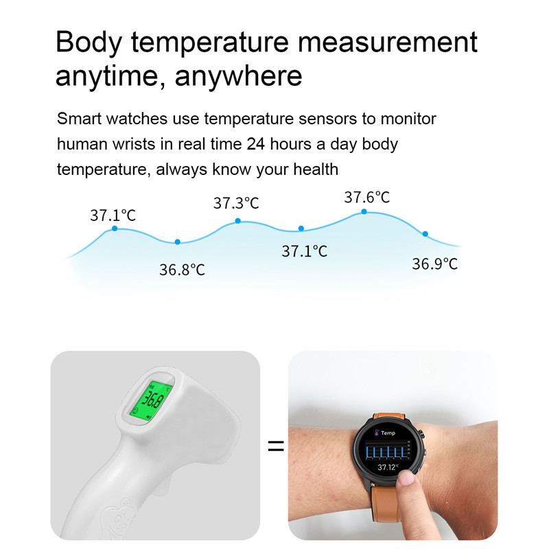 Lykry Smart Watch E80 Body Temperature Blood oxygen ECG Measurement Fitness Tracker 1.3 inch