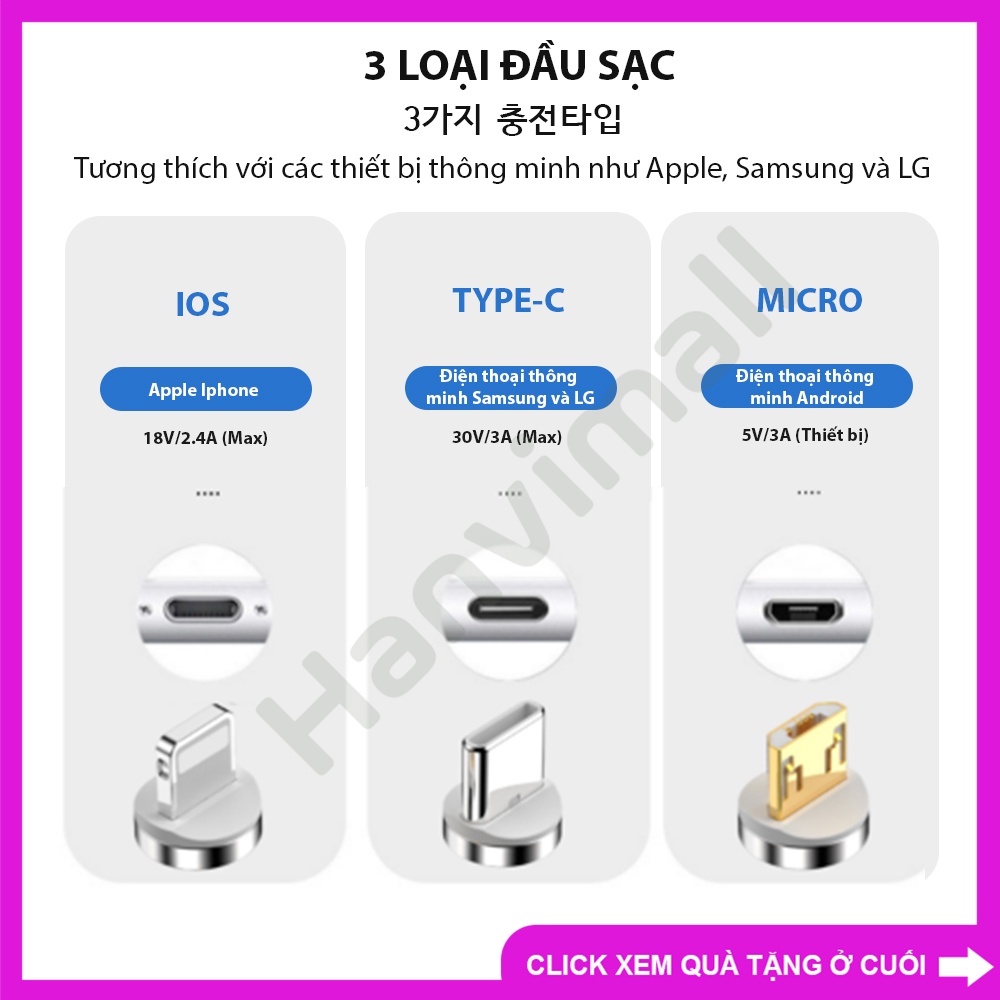 Combo Cáp sạc từ tính chống rối và bộ chuyển đổi USB 7 cổng