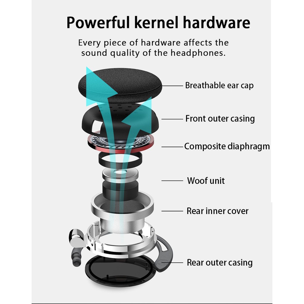 Tai Nghe Nhét Tai 4D Jack 3.5mm Âm Thanh Siêu Trầm Giảm Tiếng Ồn Có Micro Tiện Dụng