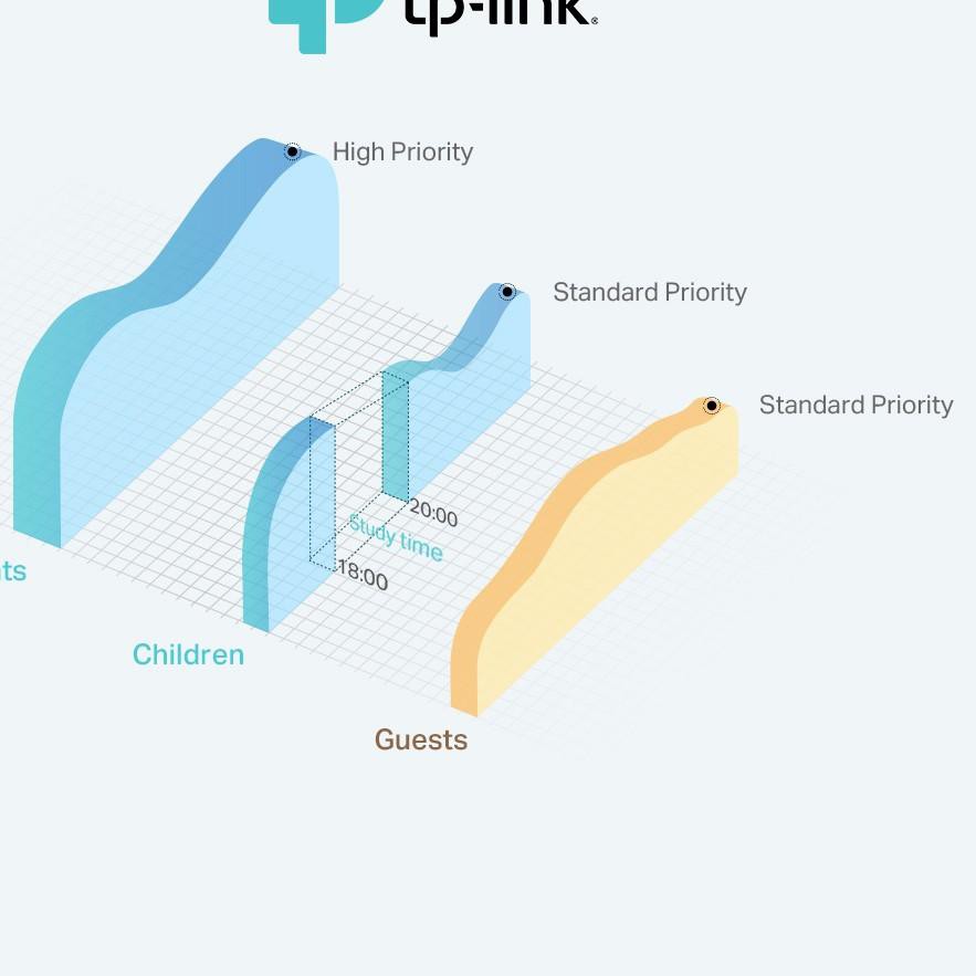 Bộ Định Tuyến Wifi Đa Chế Độ Tp-Link Tl-Wr844N 300mbps Wr844N 844n | BigBuy360 - bigbuy360.vn