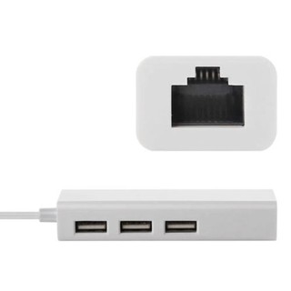 Cáp chuyển đổi USB Type-C ra 3 cổng USb + cổng Lan RJ45
