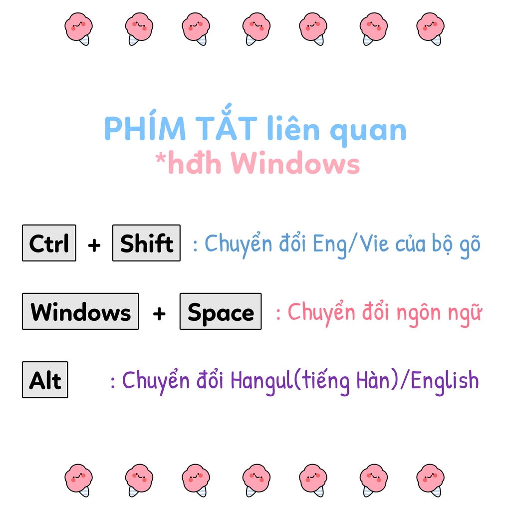 1.1cm P1 - KOREAN Miếng dán bàn phím đa ngôn ngữ tiếng Hàn Quốc sticker keyboard máy tính laptop nhiều màu cầu vồng