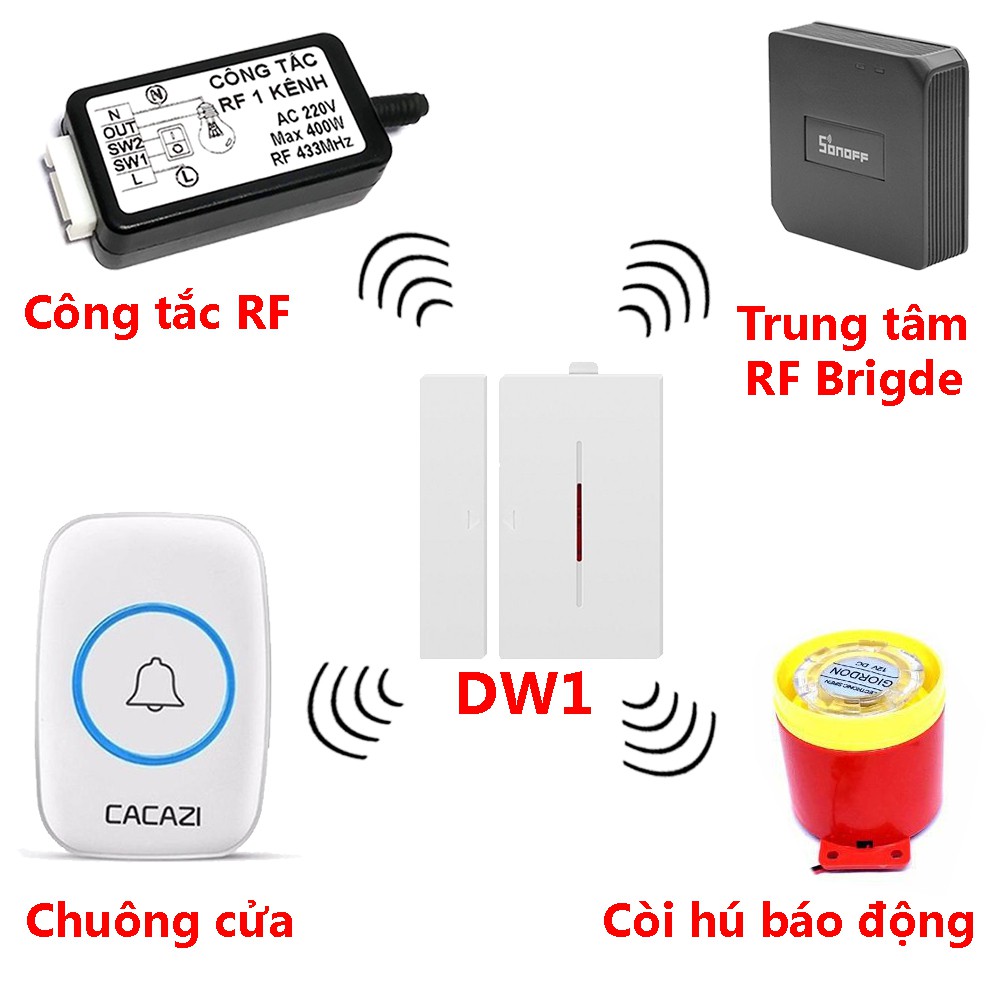 Cảm biến cửa Sonoff DW1 CD100S RF 433MHz dùng với Sonoff RF bridge báo động chống trộm