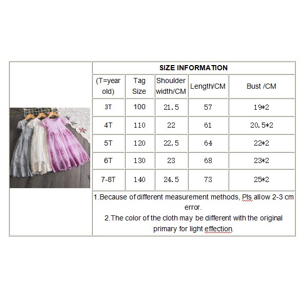 Đầm Công Chúa Vải Tuyn Phối Ren Dành Cho Bé Gái Dự Tiệc Sinh Nhật