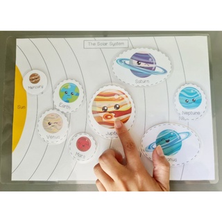 Học liệu hệ mặt trời